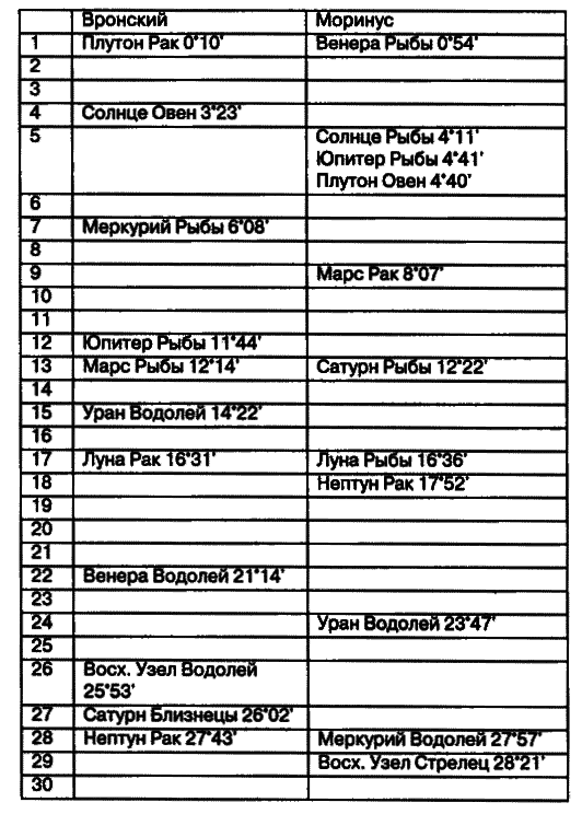 Том 10. Транзитология, часть I. Теория. Транзиты Солнца и Луны i_004.png
