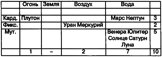 Том 10. Транзитология, часть I. Теория. Транзиты Солнца и Луны i_005.png