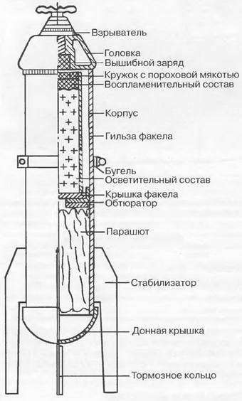 Энциклопедия современной военной авиации 1945-2002: Часть 2. Вертолеты pic_345.jpg