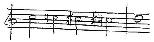 «Евразийское уклонение» в музыке 1920-1930-х годов _013.png
