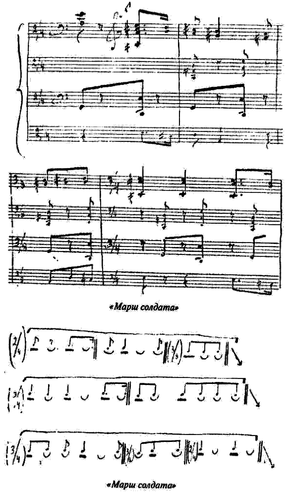 «Евразийское уклонение» в музыке 1920-1930-х годов _021.png