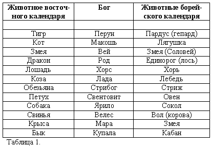 Волхвы. Часть 1 i_001.png