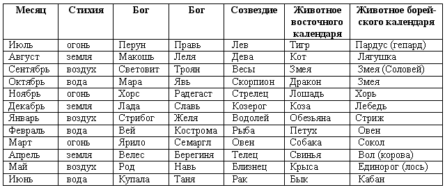 Волхвы. Часть 1 i_002.png