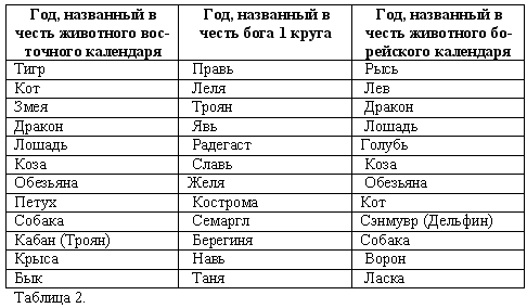 Волхвы. Часть 1 i_003.png