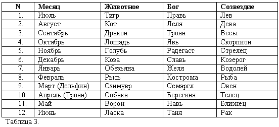 Волхвы. Часть 1 i_004.png