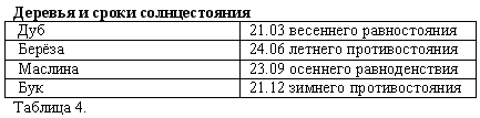 Волхвы. Часть 1 i_006.png