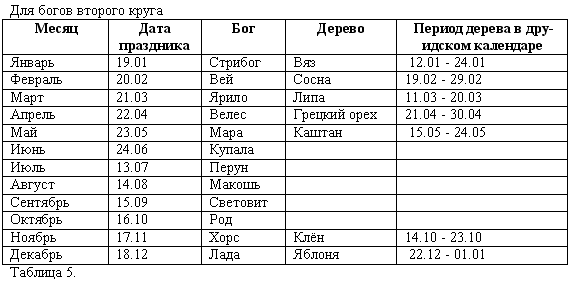 Волхвы. Часть 1 i_007.png
