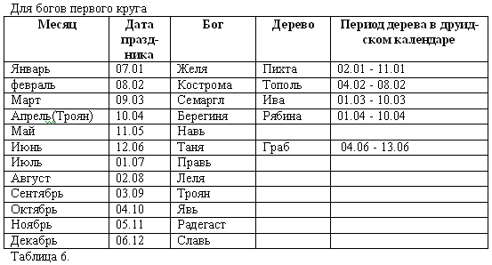 Волхвы. Часть 1 i_008.png