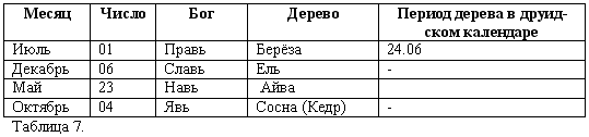 Волхвы. Часть 1 i_009.png