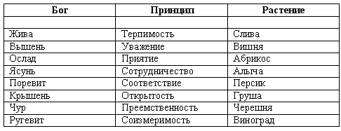 Волхвы. Часть 1 i_012.png