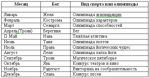 Волхвы. Часть 1 i_014.png