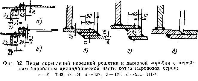 Паровозы промышленного транспорта _38.jpg