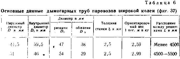Паровозы промышленного транспорта _44.jpg