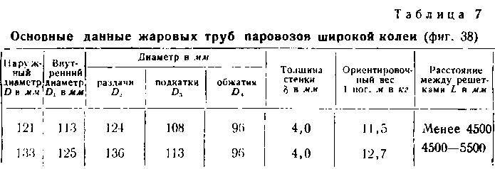 Паровозы промышленного транспорта _45.jpg