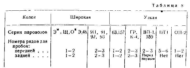 Паровозы промышленного транспорта _61.jpg