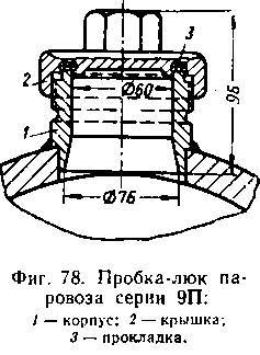Паровозы промышленного транспорта _88.jpg