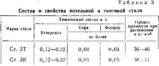 Паровозы промышленного транспорта _5.jpg