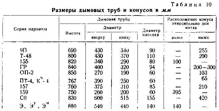 Паровозы промышленного транспорта _92.jpg