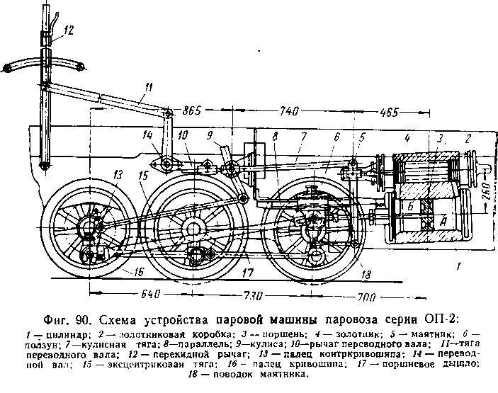 Паровозы промышленного транспорта _101.jpg