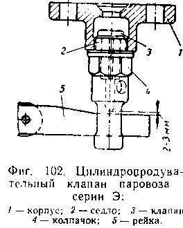 Паровозы промышленного транспорта _113.jpg