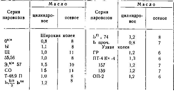 Паровозы промышленного транспорта _150.jpg