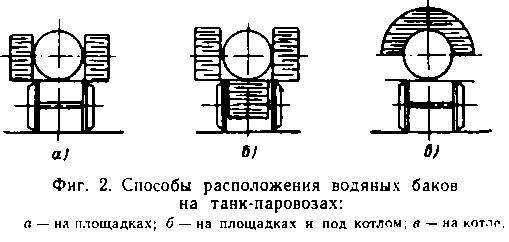 Паровозы промышленного транспорта _7.jpg