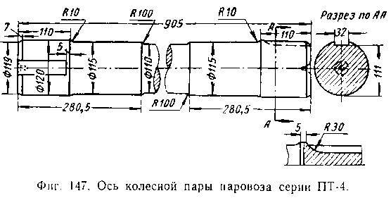 Паровозы промышленного транспорта _160.jpg