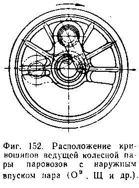 Паровозы промышленного транспорта _165.jpg