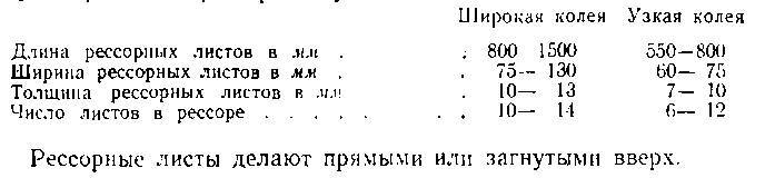 Паровозы промышленного транспорта _170.jpg