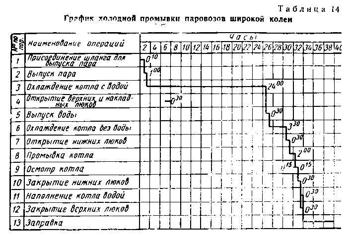 Паровозы промышленного транспорта _184.jpg