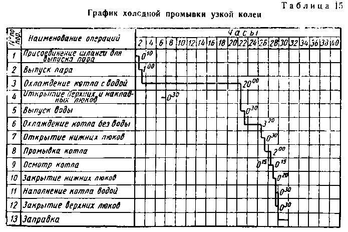 Паровозы промышленного транспорта _185.jpg