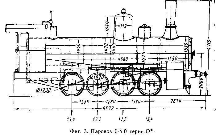 Паровозы промышленного транспорта _8.jpg