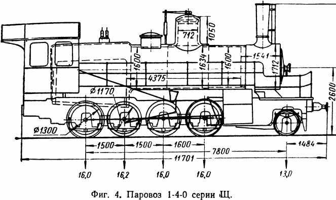 Паровозы промышленного транспорта _9.jpg