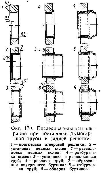 Паровозы промышленного транспорта _188.jpg