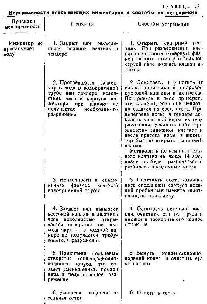Паровозы промышленного транспорта _193.jpg