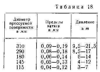 Паровозы промышленного транспорта _206.jpg