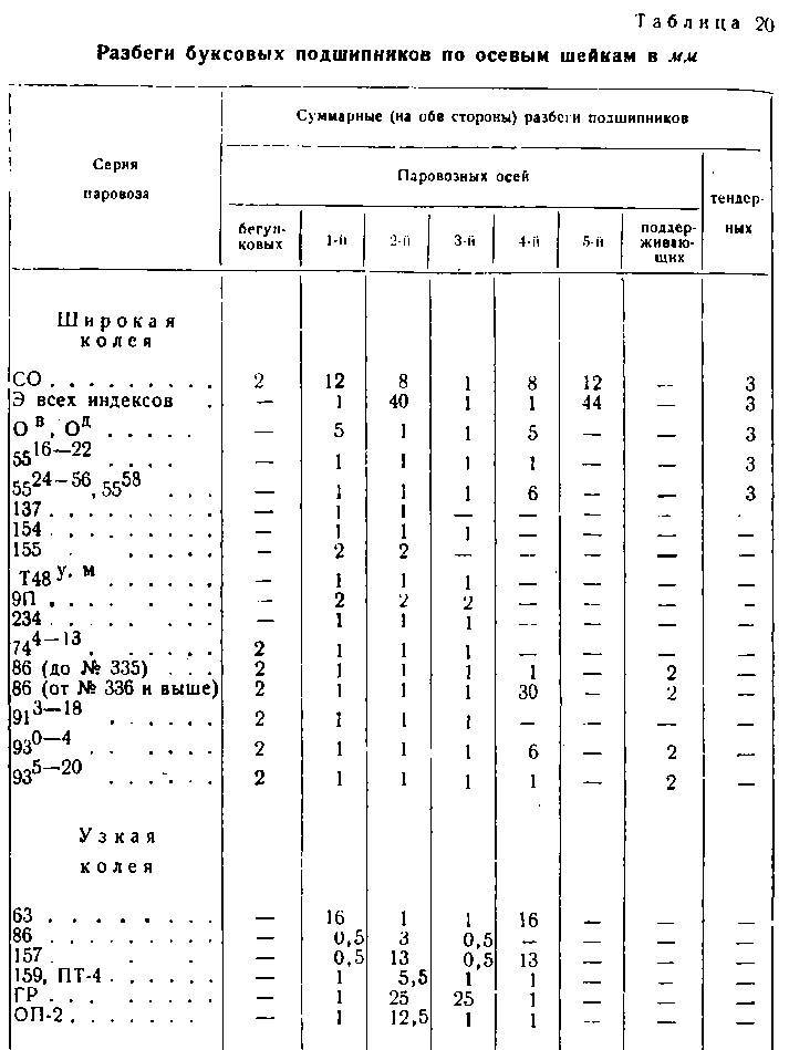 Паровозы промышленного транспорта _208.jpg