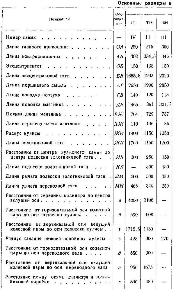 Паровозы промышленного транспорта _210.jpg