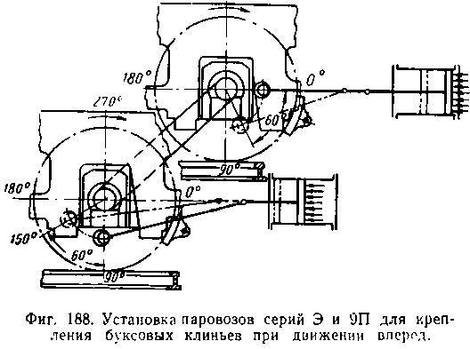 Паровозы промышленного транспорта _220.jpg