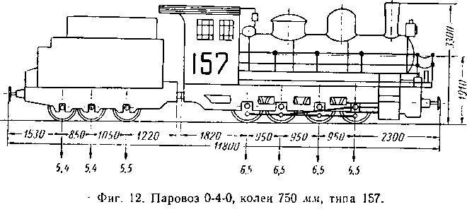 Паровозы промышленного транспорта _19.jpg