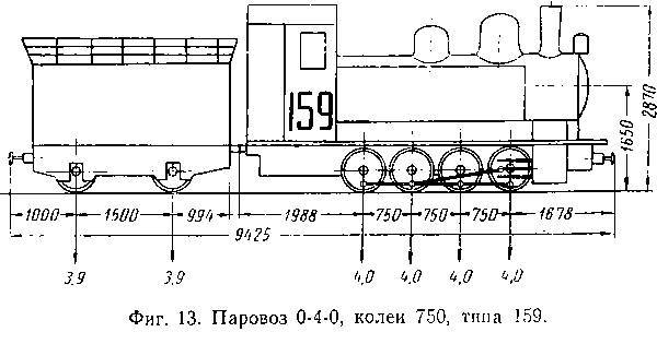 Паровозы промышленного транспорта _20.jpg