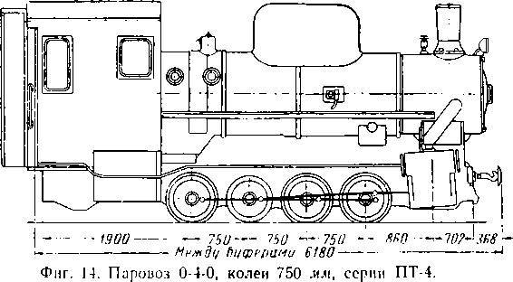Паровозы промышленного транспорта _21.jpg
