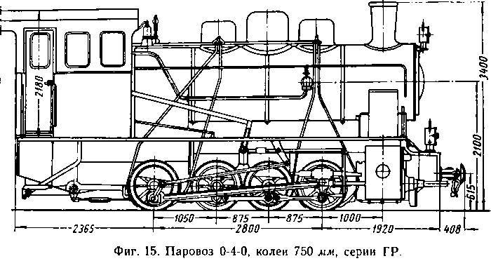 Паровозы промышленного транспорта _22.jpg