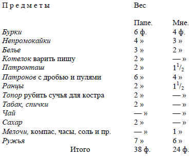 Том 5. Произведения 1908-1913 i_001.png