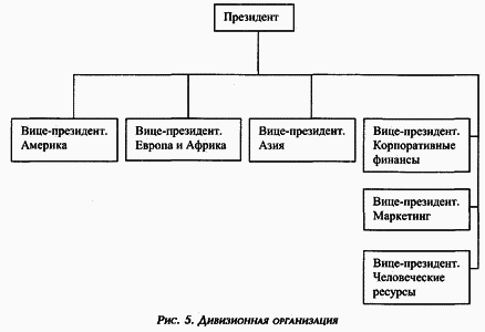 Управление персоналом современной организации i_004.png