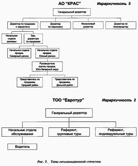 Управление персоналом современной организации i_006.png