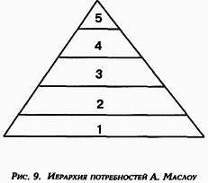 Управление персоналом современной организации i_008.png