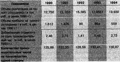 Управление персоналом современной организации i_047.png