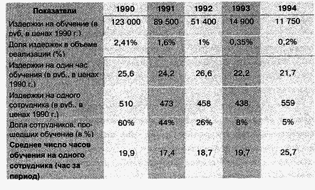 Управление персоналом современной организации i_049.png