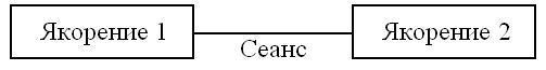 Эриксоновский гипноз: систематический курс _2.jpg